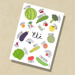 Affiche fruits & légumes - Eté