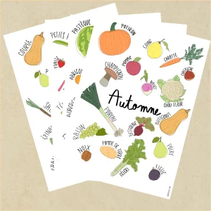 Lot 4 affiches fruits & légumes de saison