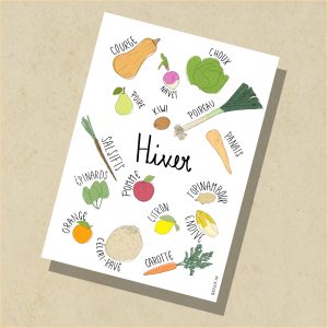 Affiche fruits & légumes - Hiver