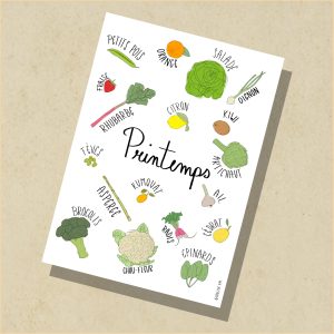 Affiche fruits & légumes - Printemps